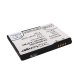 Baterie do telefonów komórkowych Blackberry Pearl 3G