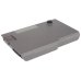 Notebook battery DELL Latitude D510
