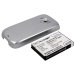 Mobile Phone Battery HTC Touch Pro 2