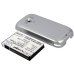 Mobile Phone Battery HTC Touch Pro 2