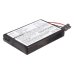 Baterie do nawigacji (GPS) Mitac Mio Spirit 480