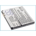 Mobile Phone Battery Alcatel One Touch C825