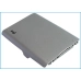 AT&T Audiovox Utstarcom CS-AUT75SL