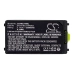 BarCode, Scanner Battery Symbol MC3190