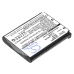 BarCode, Scanner Battery Praktica CS-NP45FU