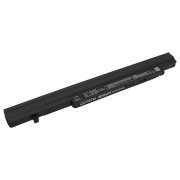 CS-PNX200NB<br />Batteries for   replaces battery CF-V25U75R