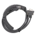 Cables Symbol M2007-I290