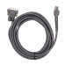 Cables Symbol DS4208