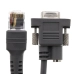 Cables Symbol DS4208