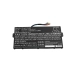 Acer Chromebook CB5-132T