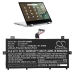 Bateria do notebooków Asus CS-ACF320NB