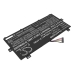 Bateria do notebooków Asus CS-ACF320NB