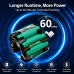 Battery compatible with Amica CS-ACM705VX