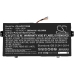 Bateria do notebooków Acer CS-ACS713NB