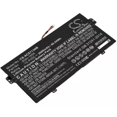 Kompatybilna wymiana baterii za Acer SQU-1605
