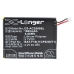 Bateria kompatybilny z Acer CS-ACZ500SL