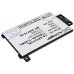 Amazon DP75SDI