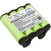 Baterie do odkurzaczy Electrolux ZB4106