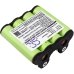 Baterie do odkurzaczy Electrolux ZB4106