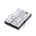 Battery compatible with Camera Battery