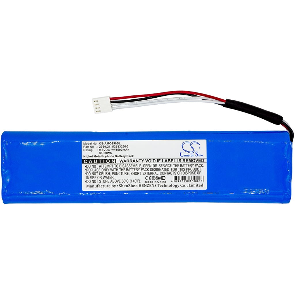 Aemc 6472