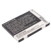 Bateria kompatybilny z Vodafone Asus CS-AP550SL