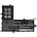 Bateria do notebooków Asus CS-ATP201NB