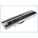 Bateria do notebooków Asus EPC 1015PED