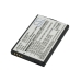 Bateria kompatybilny z Audiovox Pantech CS-AU8975SL
