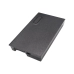 Asus A8M