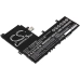 Notebook battery Asus E203MAH-FD412T