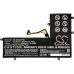 Bateria do notebooków Asus CS-AUC201NB