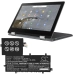 Bateria do notebooków Asus CS-AUC214NB