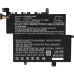 Asus VivoBook E12 X207NA