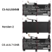 Notebook battery Asus ROG Strix GL504GM-0091B8750H