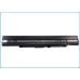 Bateria do notebooków Asus CS-AUL80HB