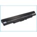Notebook battery Asus PL80JT-WO055V