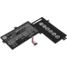 Asus VivoBook Flip TP501UB