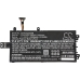 Bateria do notebooków Asus CS-AUQ553NB