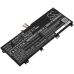 Asus FX705DD