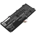 Asus FX705DD
