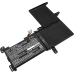 Asus S510UQ