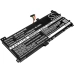 Bateria do notebooków Asus CS-AUV451NB
