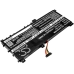 Bateria do notebooków Asus CS-AUV451NB