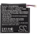 Baterie do inteligentnych zegarków Asus CS-AUW502SH