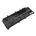 Asus ROG Flow X13(GV301)