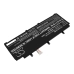 Asus ROG Flow X13(GV301)