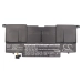 Asus UX31A Ultrabook