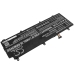 Bateria do notebooków Asus CS-AUX531NB