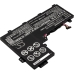 Asus ZenBook Flip UX560UX